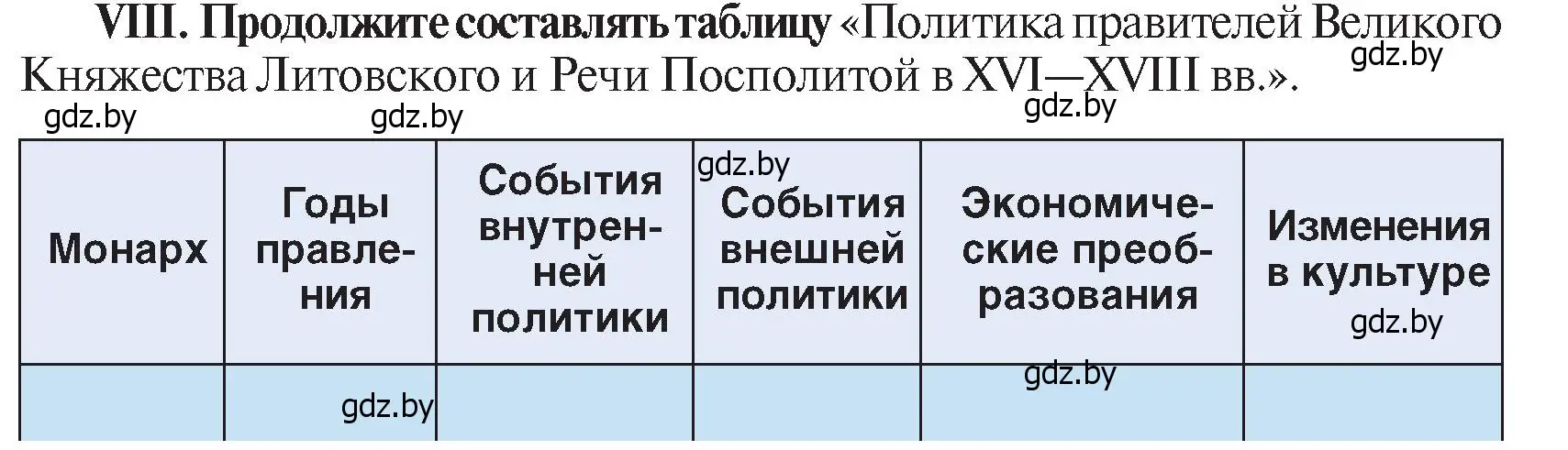 Условие номер VIII (страница 114) гдз по истории Беларуси 7 класс Воронин, Скепьян, учебник