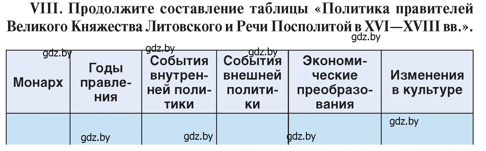 Условие номер VIII (страница 166) гдз по истории Беларуси 7 класс Воронин, Скепьян, учебник