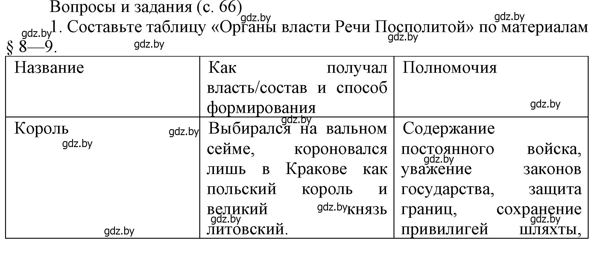 Решение номер 1 (страница 66) гдз по истории Беларуси 7 класс Воронин, Скепьян, учебник