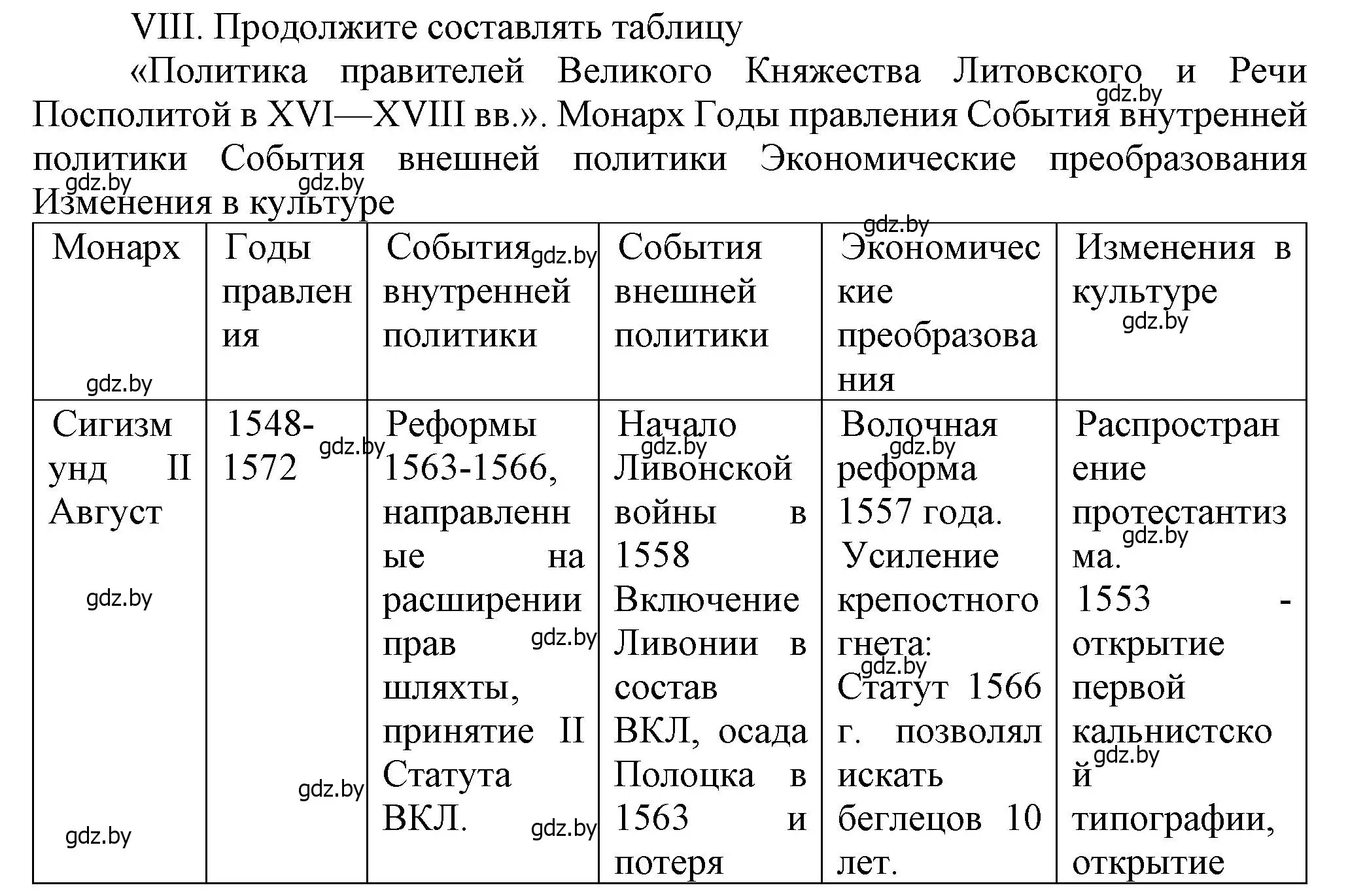 Решение номер VIII (страница 114) гдз по истории Беларуси 7 класс Воронин, Скепьян, учебник