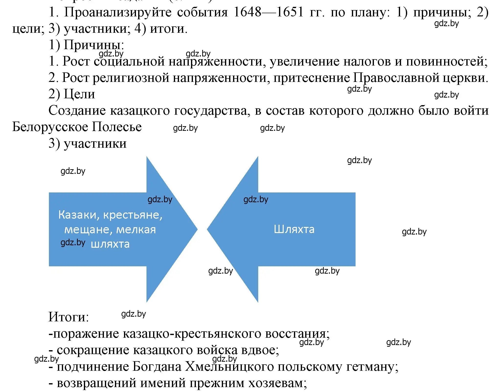 Решение номер 1 (страница 122) гдз по истории Беларуси 7 класс Воронин, Скепьян, учебник