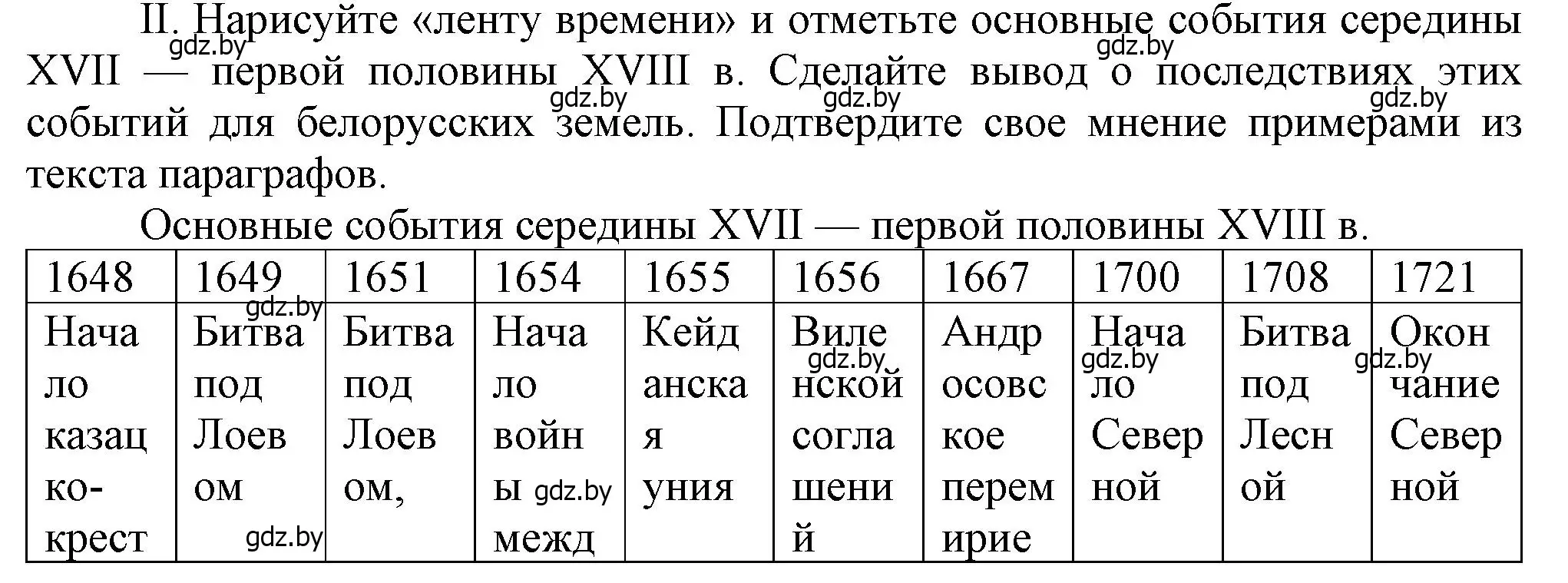 Решение номер II (страница 165) гдз по истории Беларуси 7 класс Воронин, Скепьян, учебник