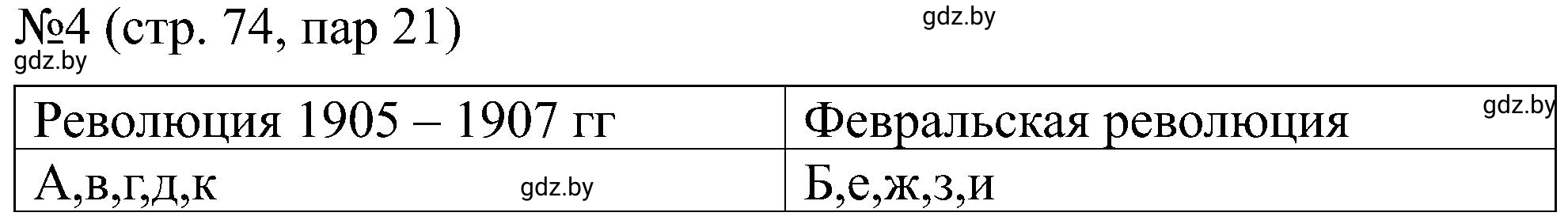 Решение номер 4 (страница 74) гдз по всемирной истории 8 класс Кошелев, Кошелева, рабочая тетрадь