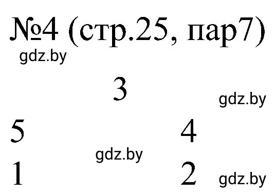 Решение номер 4 (страница 25) гдз по всемирной истории 8 класс Кошелев, Кошелева, рабочая тетрадь