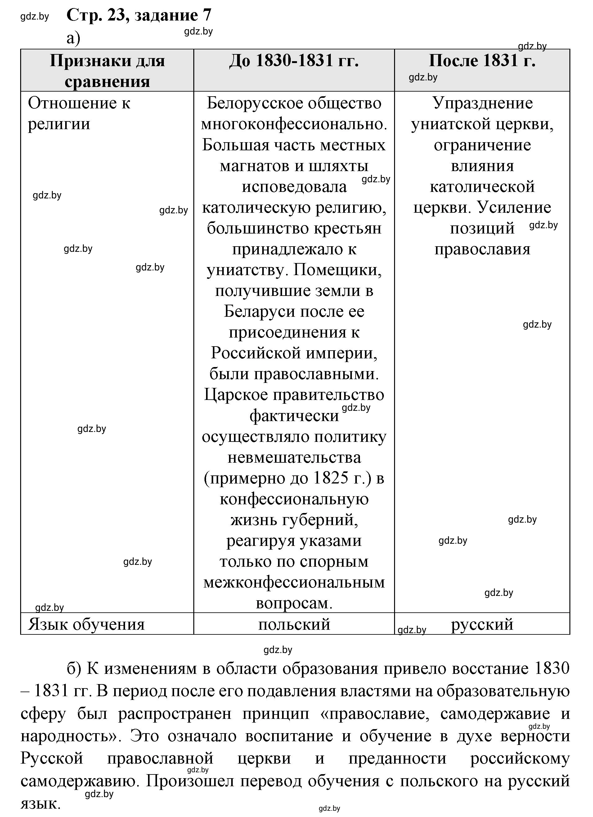 Решение номер 7 (страница 23) гдз по истории Беларуси 8 класс Панов, рабочая тетрадь