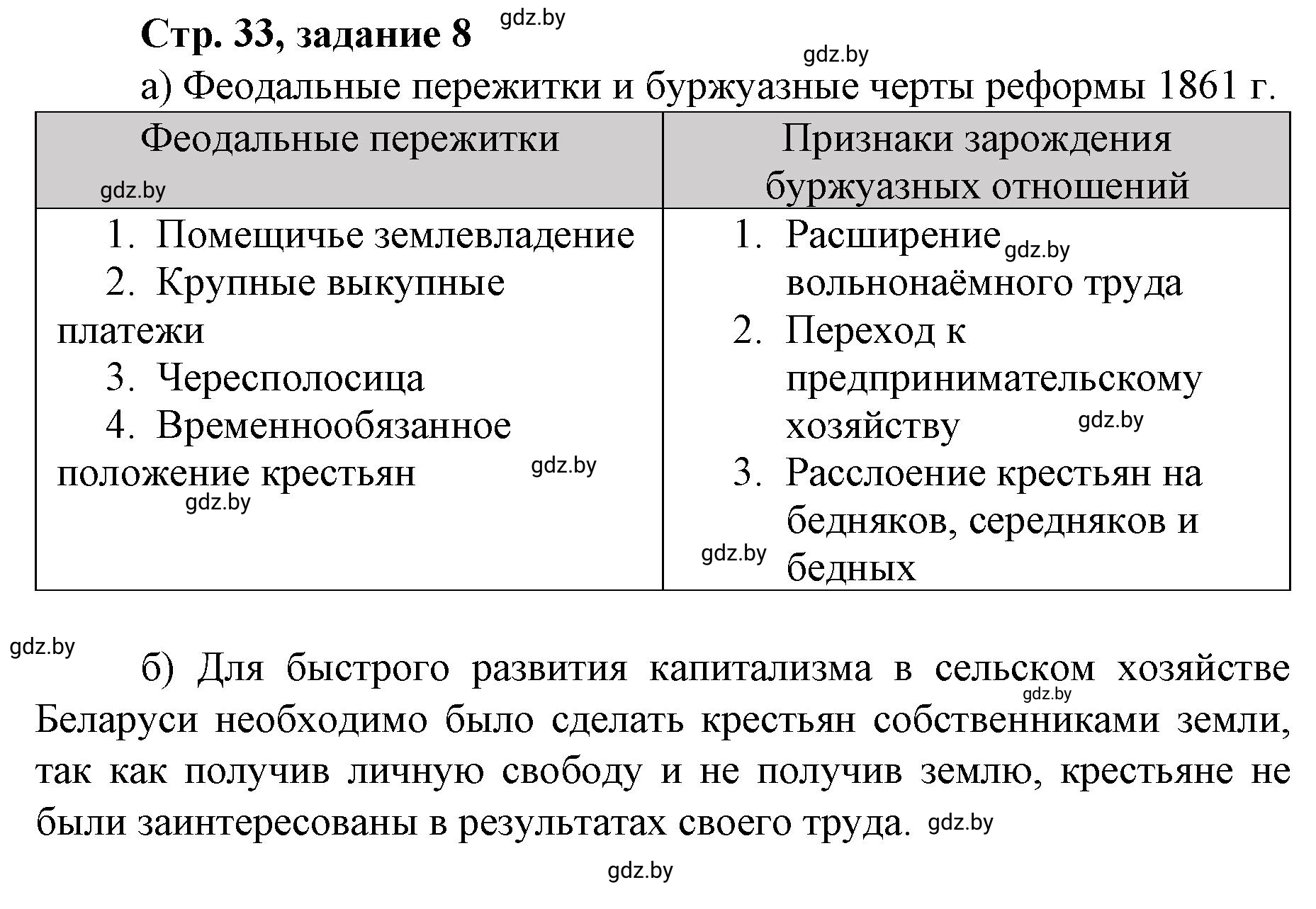 Решение номер 8 (страница 33) гдз по истории Беларуси 8 класс Панов, рабочая тетрадь