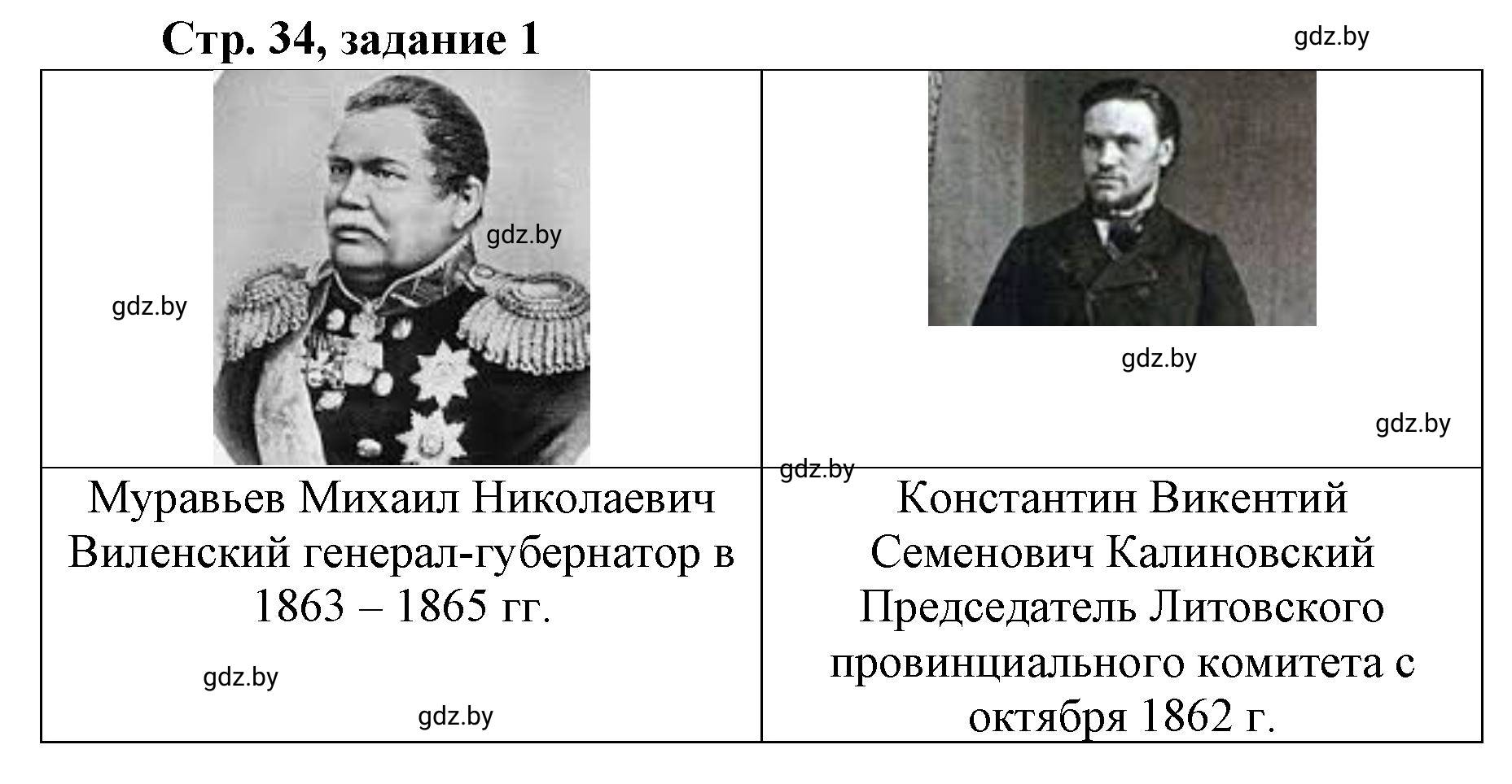 Решение номер 1 (страница 34) гдз по истории Беларуси 8 класс Панов, рабочая тетрадь