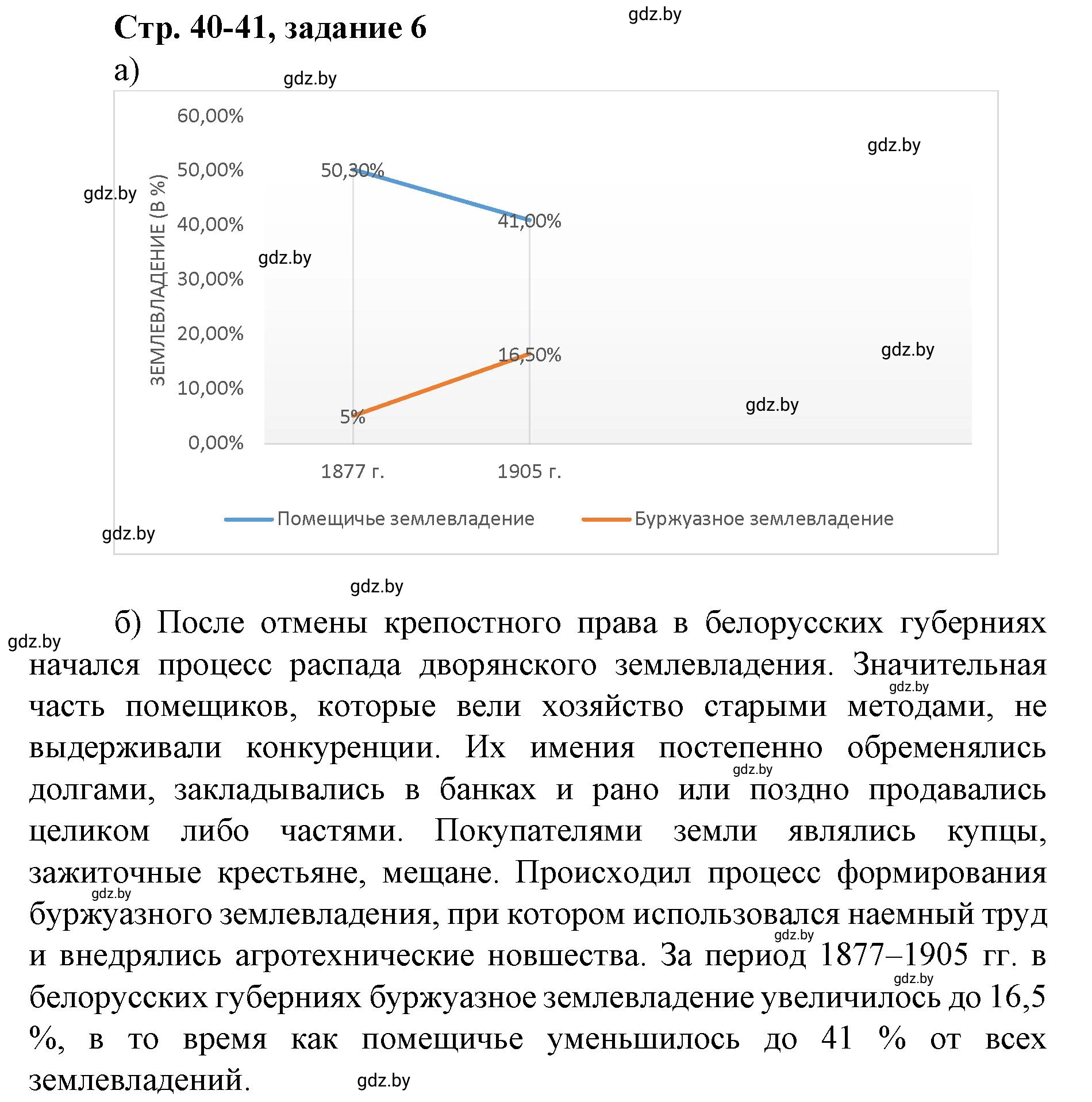 Решение номер 6 (страница 40) гдз по истории Беларуси 8 класс Панов, рабочая тетрадь