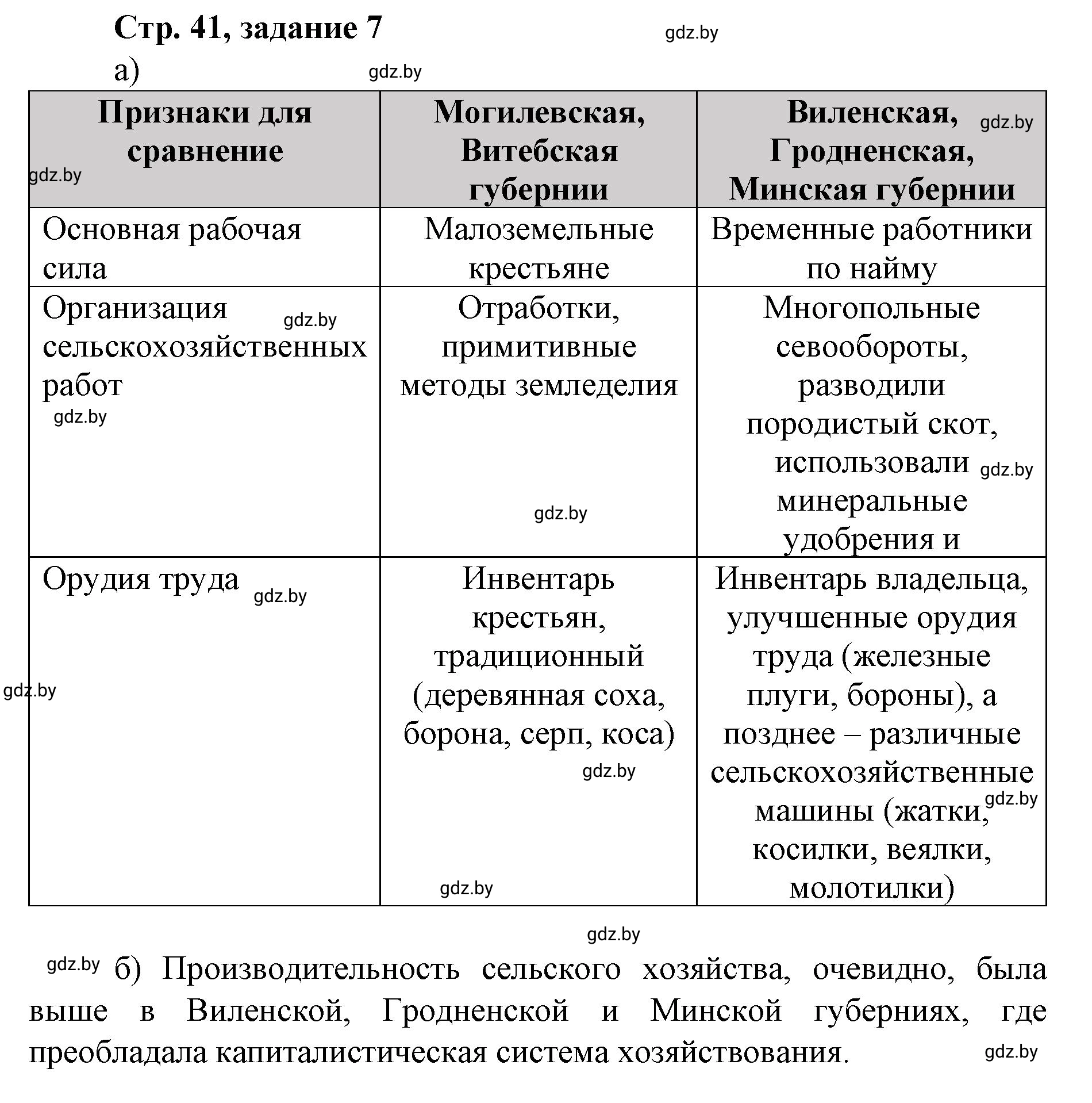 Решение номер 7 (страница 41) гдз по истории Беларуси 8 класс Панов, рабочая тетрадь