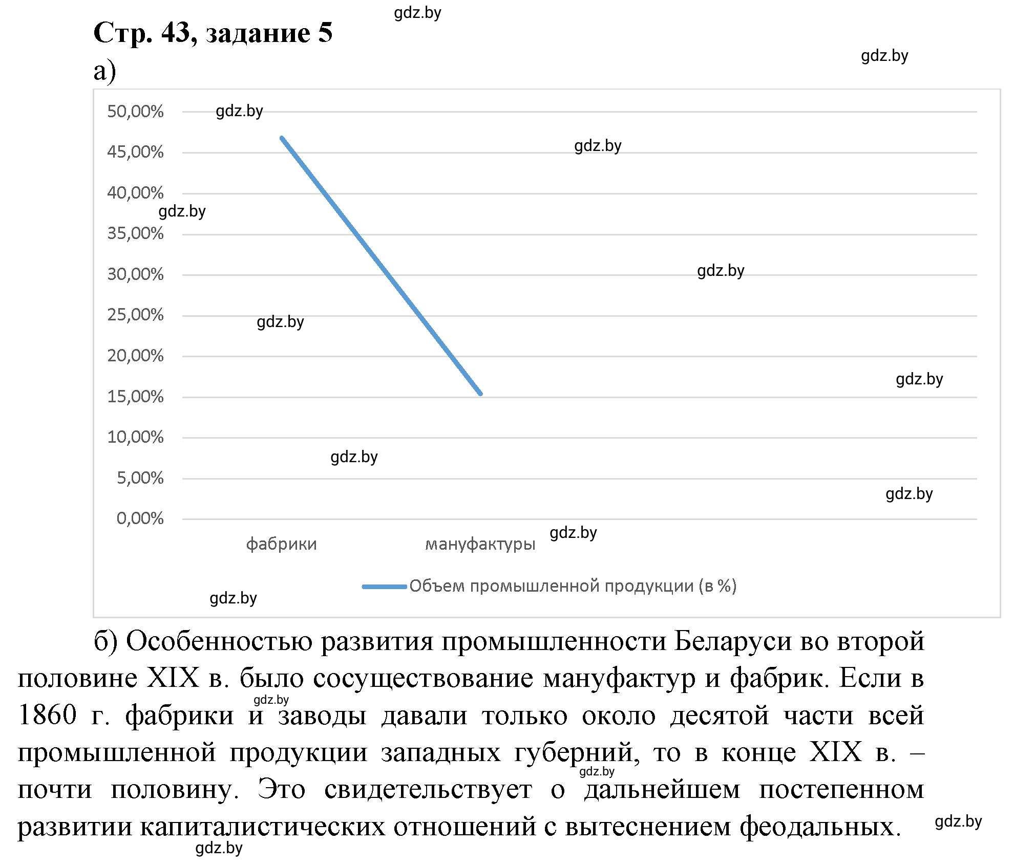 Решение номер 5 (страница 43) гдз по истории Беларуси 8 класс Панов, рабочая тетрадь