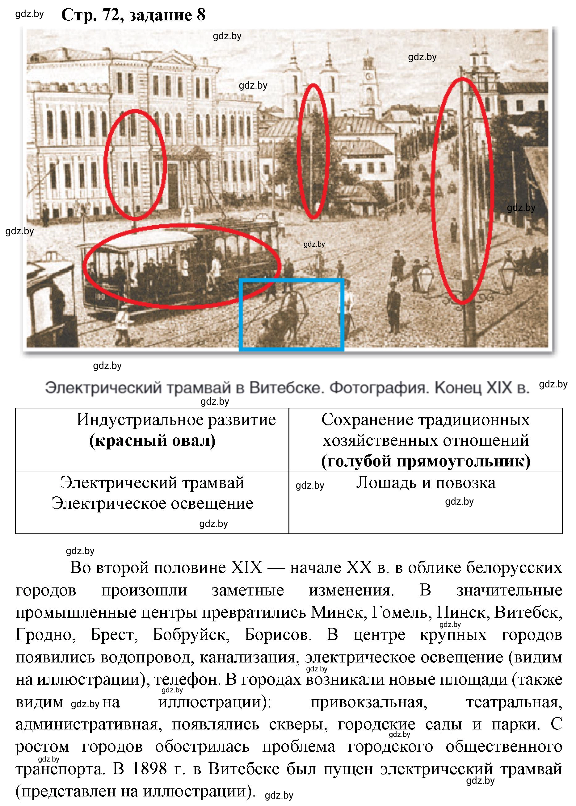 Решение номер 8 (страница 72) гдз по истории Беларуси 8 класс Панов, рабочая тетрадь