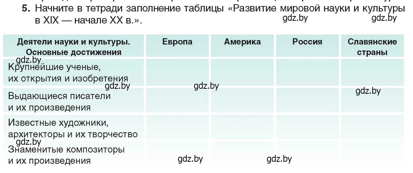 Условие номер 5 (страница 68) гдз по всемирной истории 8 класс Кошелев, учебник