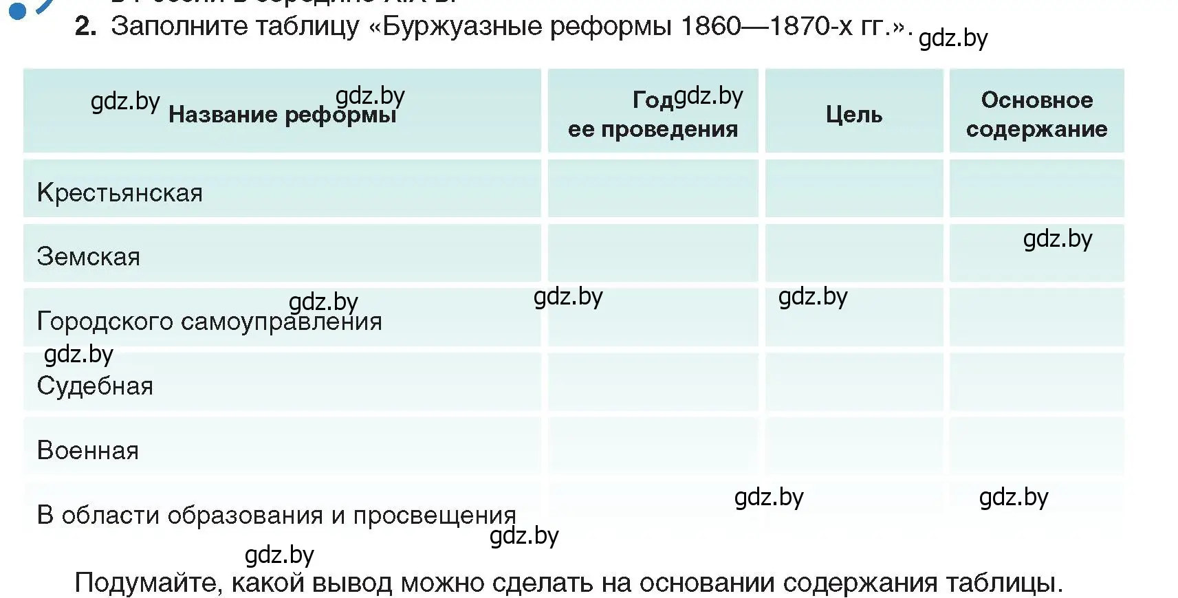 Условие номер 2 (страница 117) гдз по всемирной истории 8 класс Кошелев, учебник