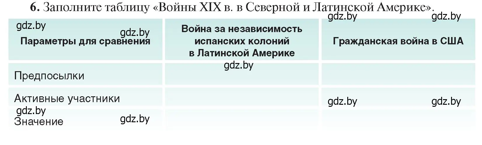 Условие номер 6 (страница 144) гдз по всемирной истории 8 класс Кошелев, учебник