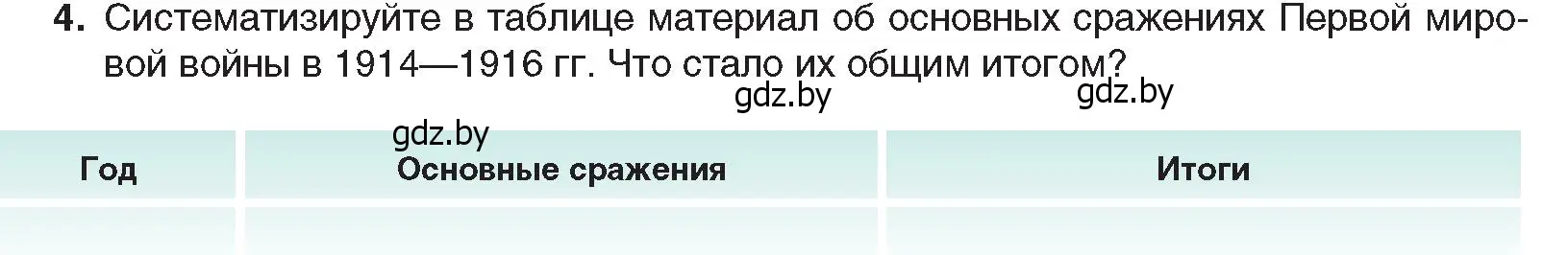 Условие номер 4 (страница 188) гдз по всемирной истории 8 класс Кошелев, учебник