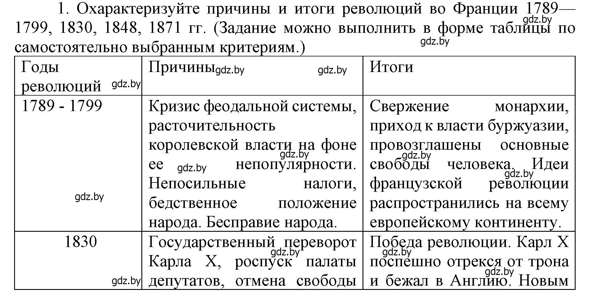 Решение номер 1 (страница 34) гдз по всемирной истории 8 класс Кошелев, учебник