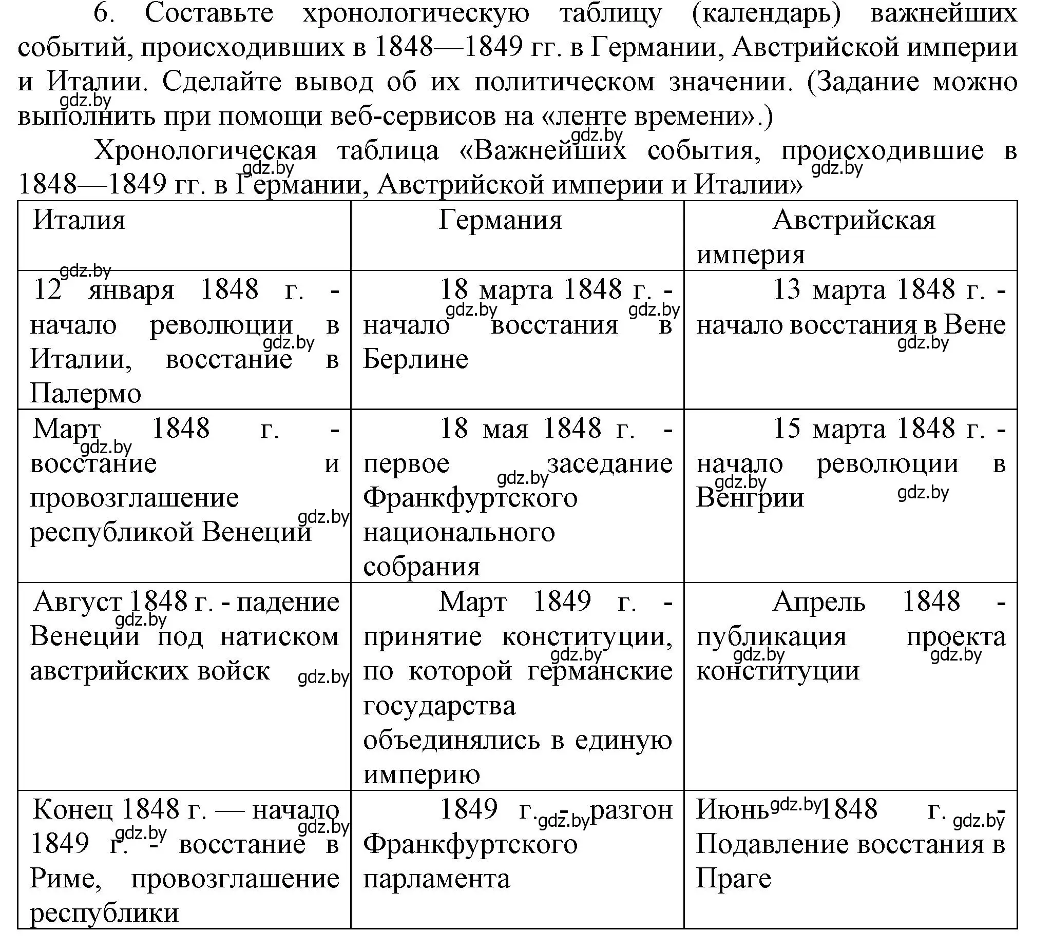 Решение номер 6 (страница 41) гдз по всемирной истории 8 класс Кошелев, учебник