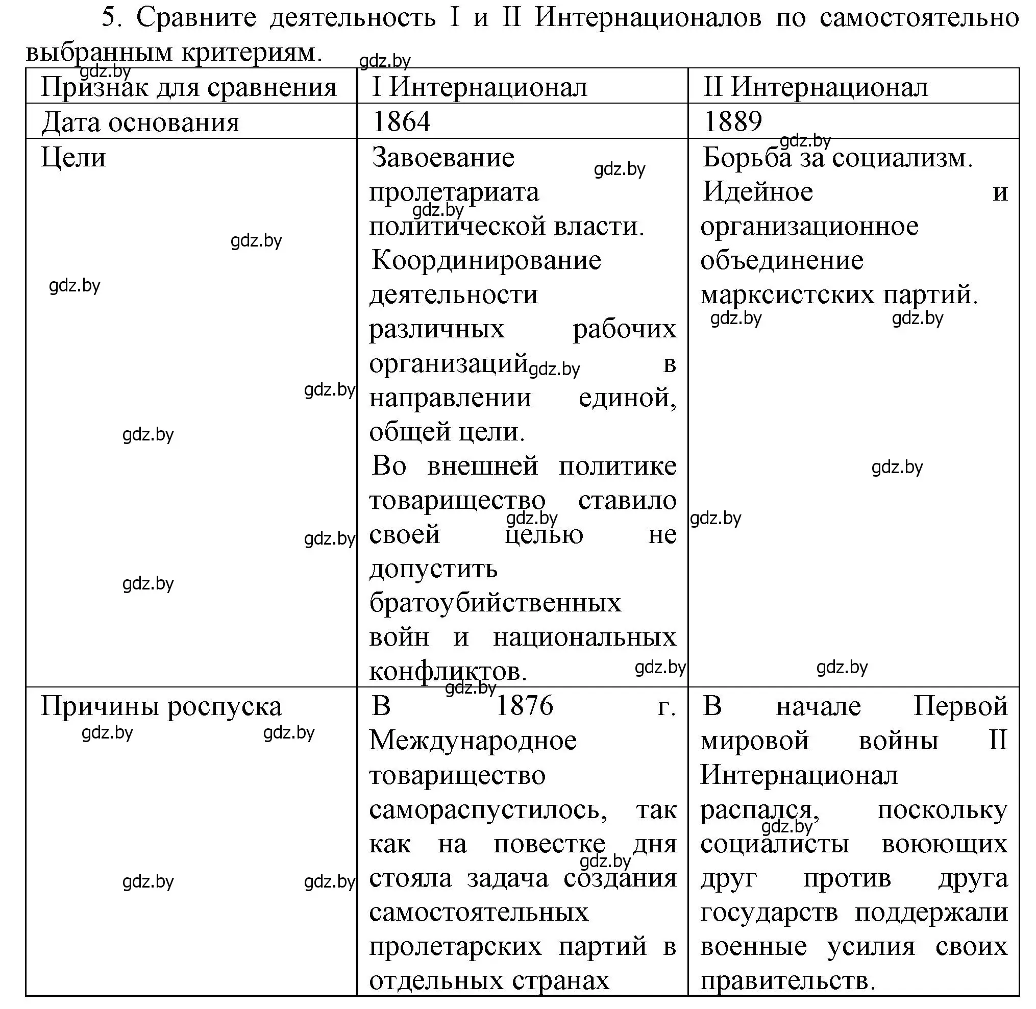 Решение номер 5 (страница 51) гдз по всемирной истории 8 класс Кошелев, учебник