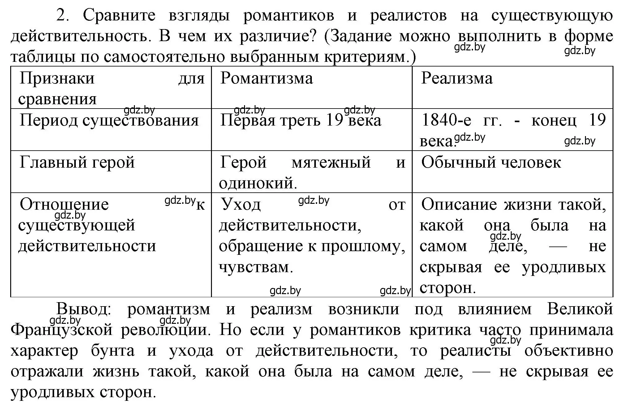 Решение номер 2 (страница 61) гдз по всемирной истории 8 класс Кошелев, учебник