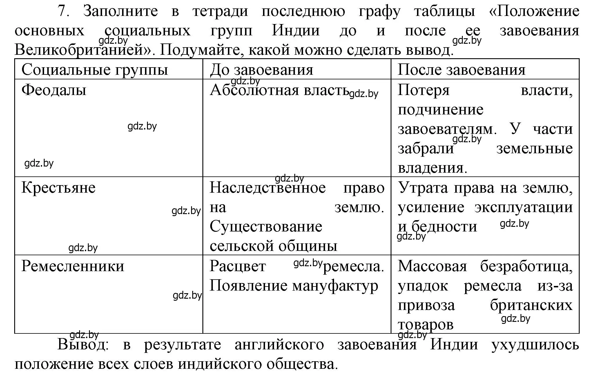 Решение номер 7 (страница 180) гдз по всемирной истории 8 класс Кошелев, учебник