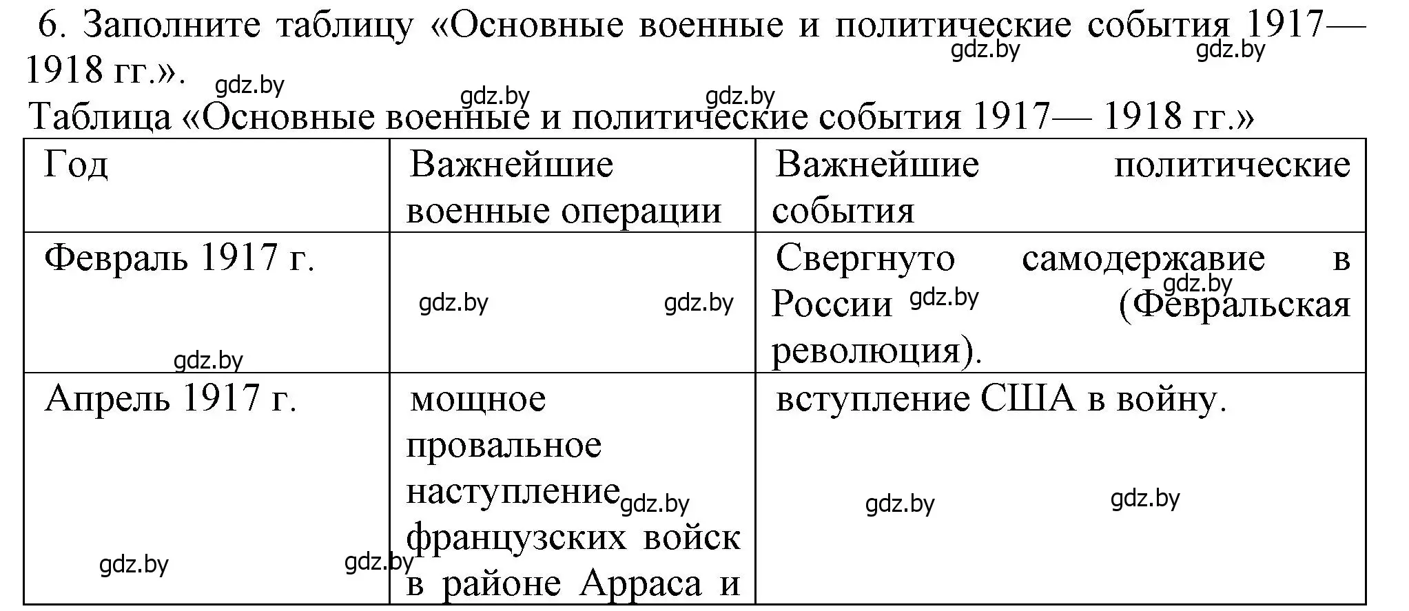 Решение номер 6 (страница 195) гдз по всемирной истории 8 класс Кошелев, учебник