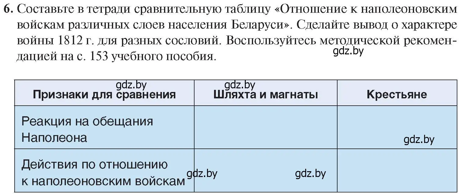 Условие номер 6 (страница 19) гдз по истории Беларуси 8 класс Панов, Морозова, учебник