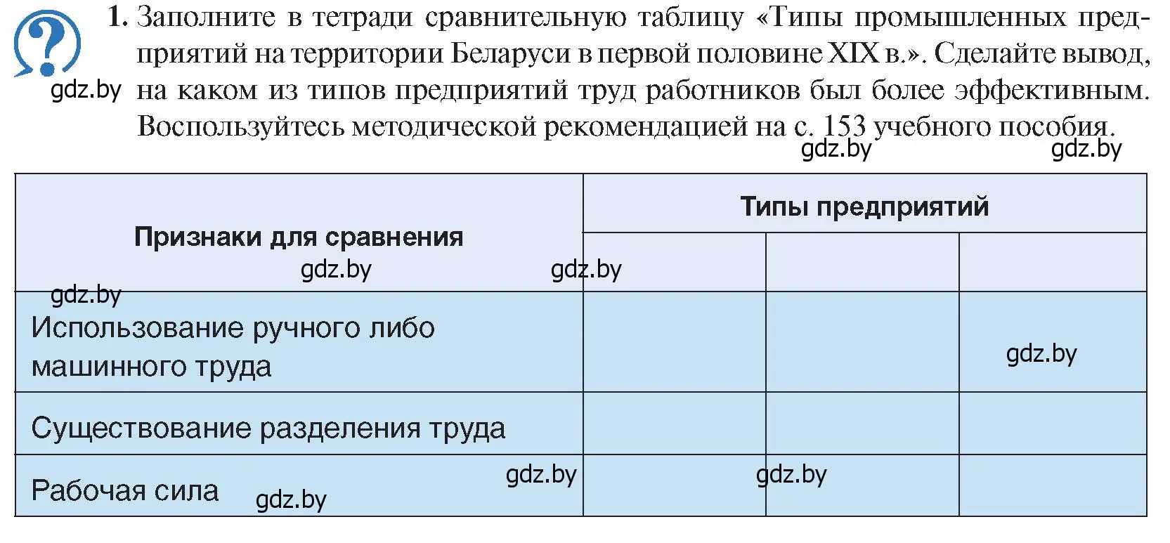 Условие номер 1 (страница 38) гдз по истории Беларуси 8 класс Панов, Морозова, учебник