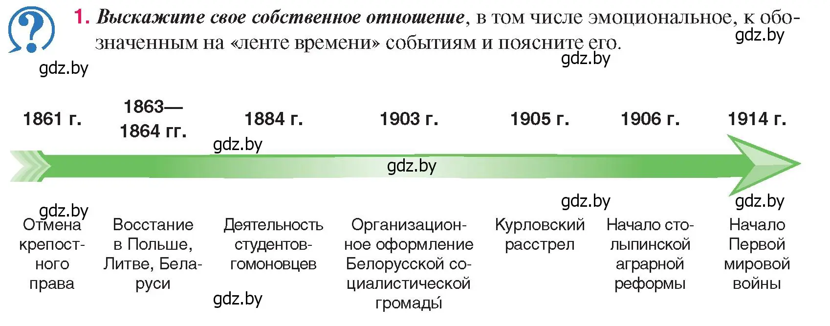 Условие номер 1 (страница 138) гдз по истории Беларуси 8 класс Панов, Морозова, учебник