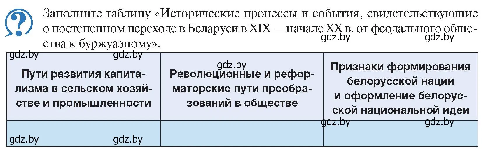 Условие номер 1 (страница 144) гдз по истории Беларуси 8 класс Панов, Морозова, учебник