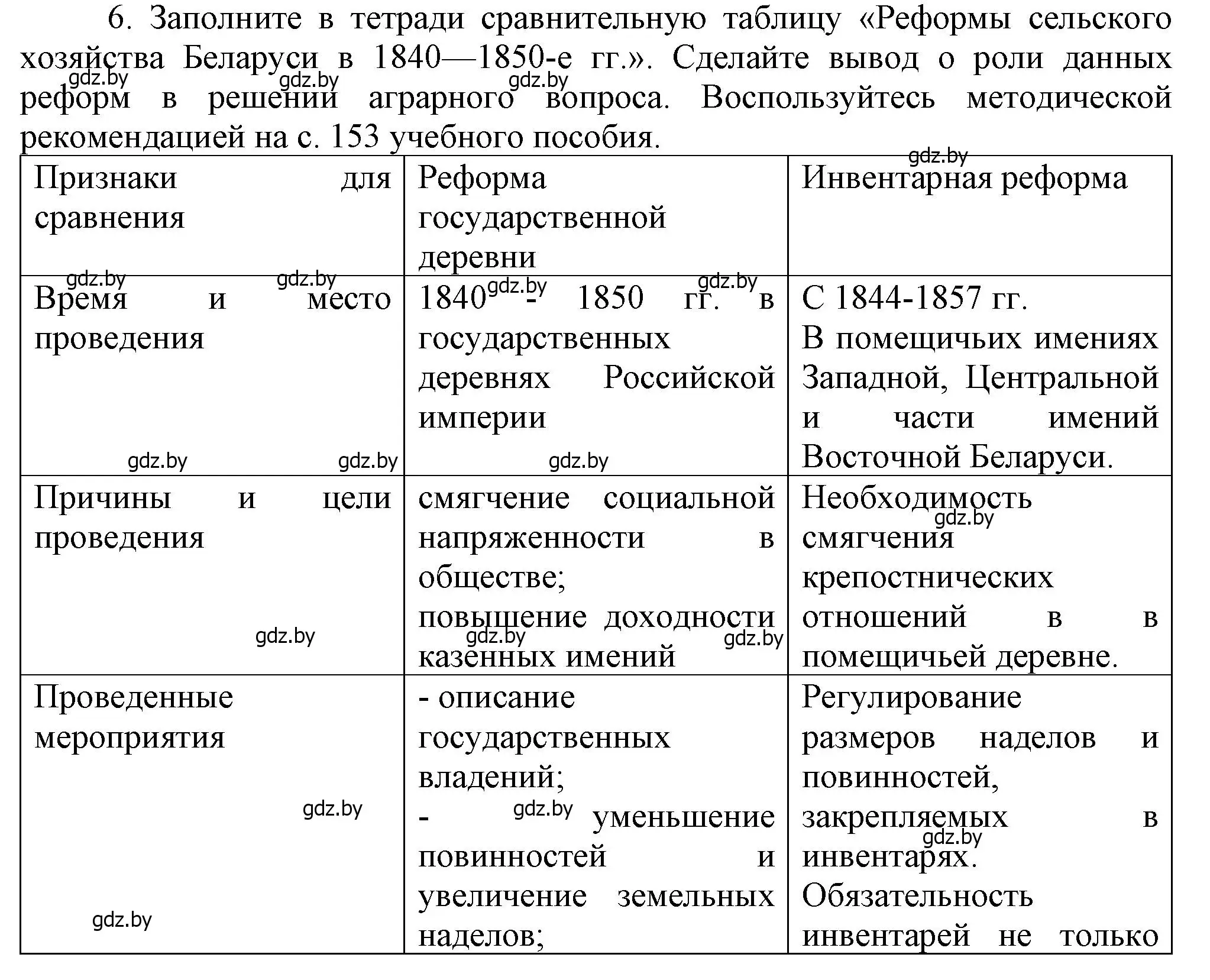 Решение номер 6 (страница 33) гдз по истории Беларуси 8 класс Панов, Морозова, учебник