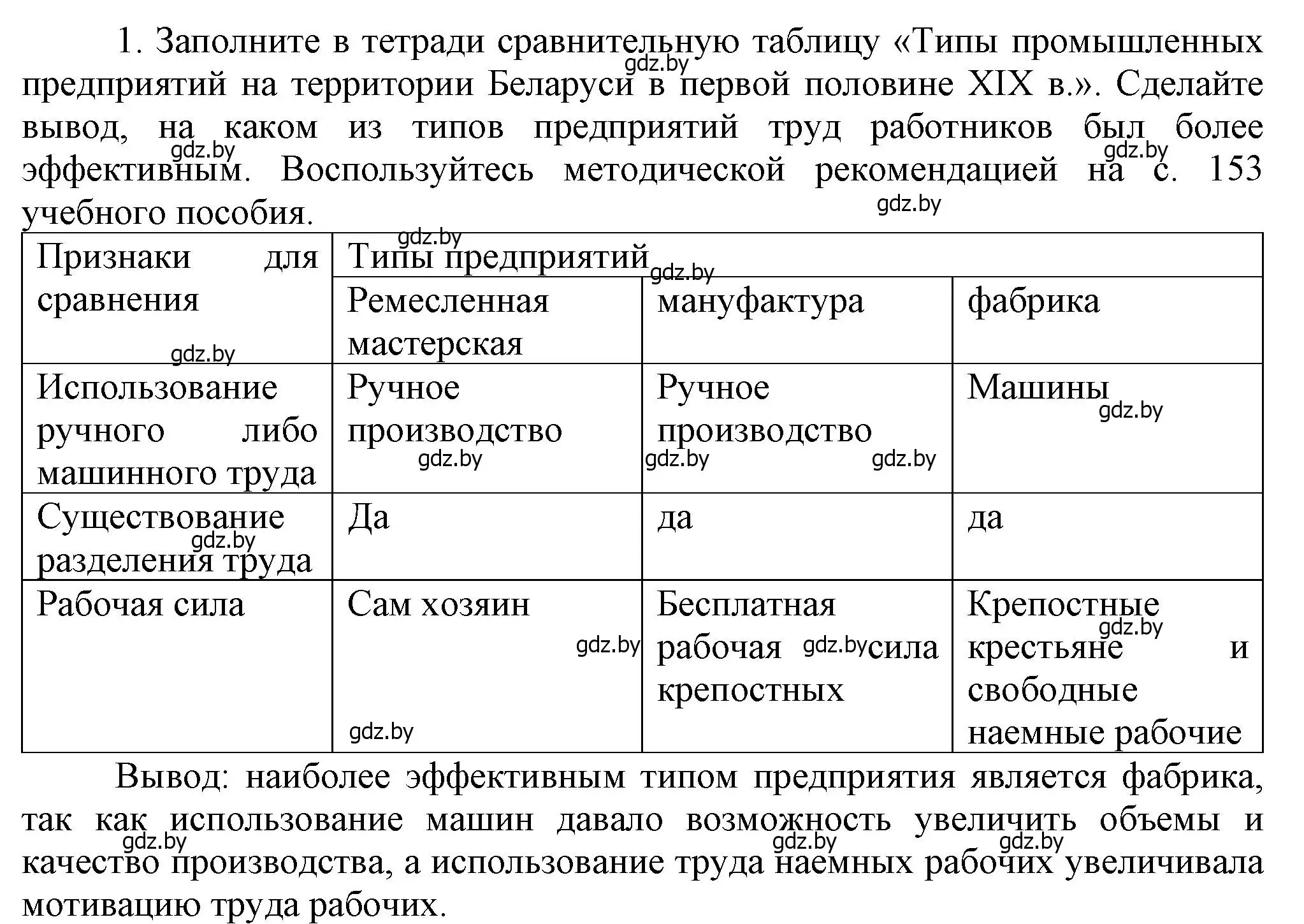 Решение номер 1 (страница 38) гдз по истории Беларуси 8 класс Панов, Морозова, учебник