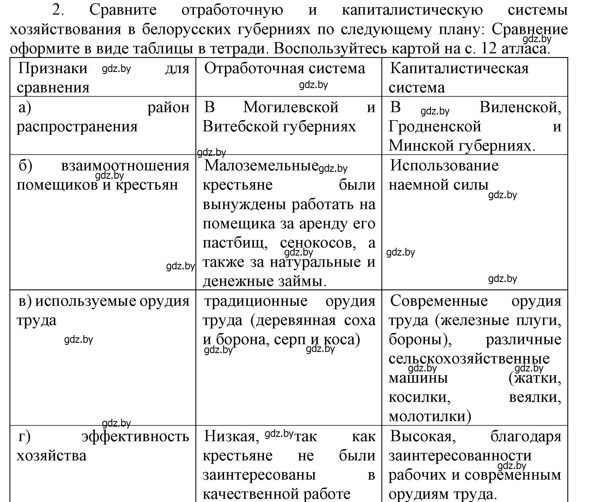 Решение номер 2 (страница 71) гдз по истории Беларуси 8 класс Панов, Морозова, учебник