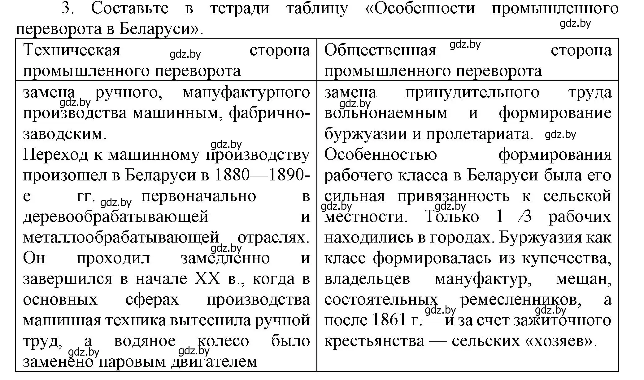 Решение номер 3 (страница 83) гдз по истории Беларуси 8 класс Панов, Морозова, учебник