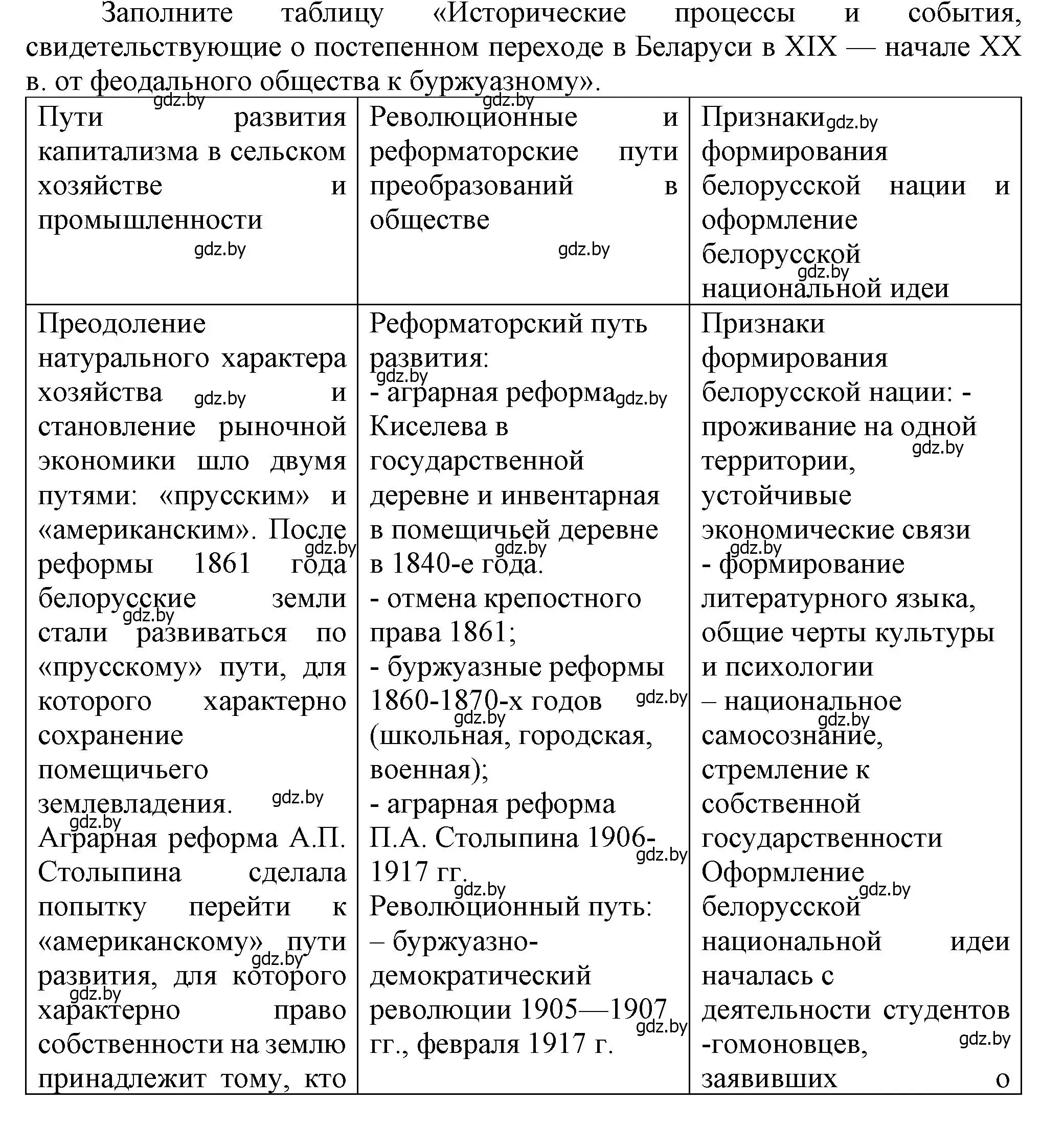 Решение номер 1 (страница 144) гдз по истории Беларуси 8 класс Панов, Морозова, учебник