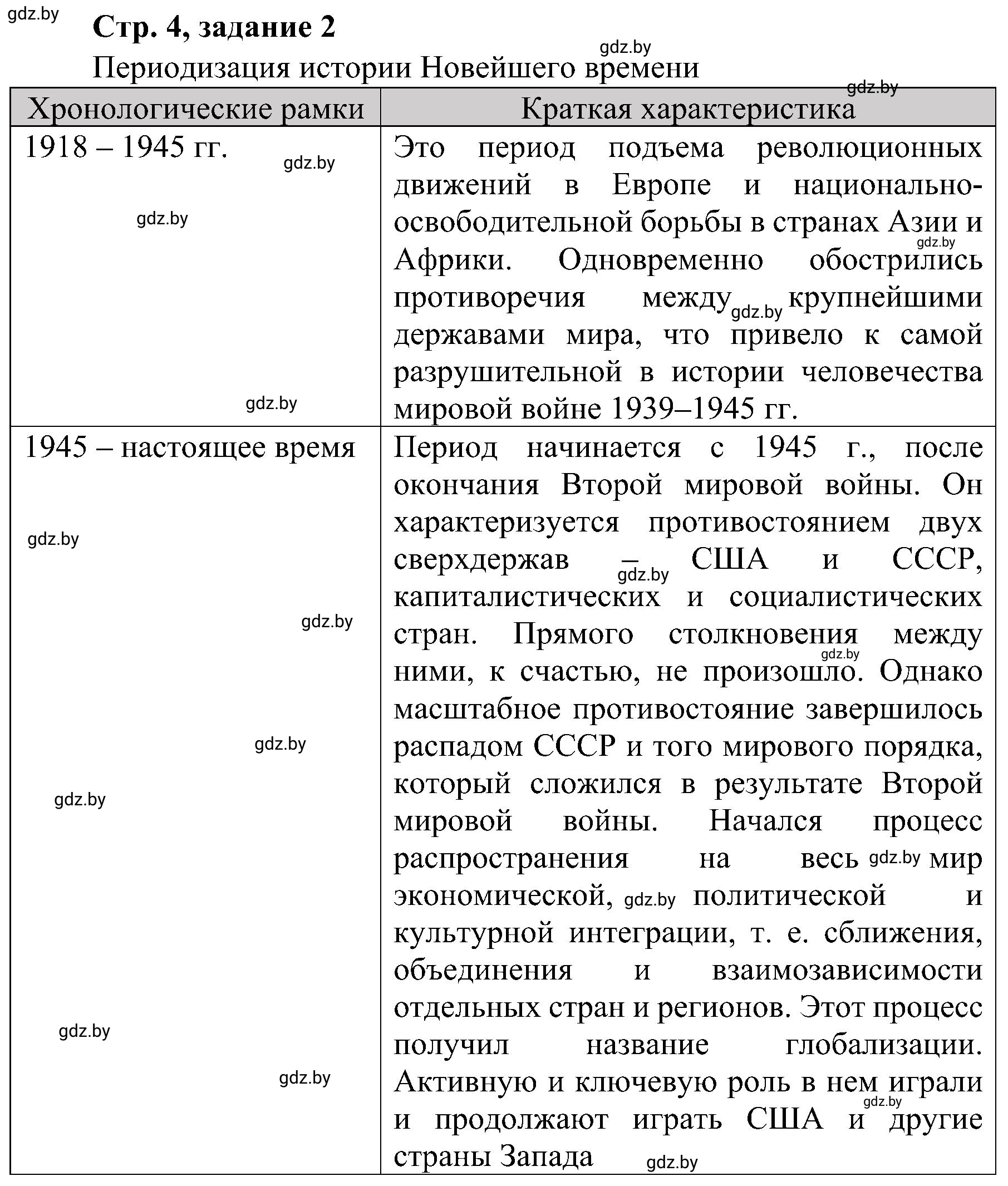 Решение номер 2 (страница 4) гдз по всемирной истории 9 класс Кошелев, Краснова, рабочая тетрадь