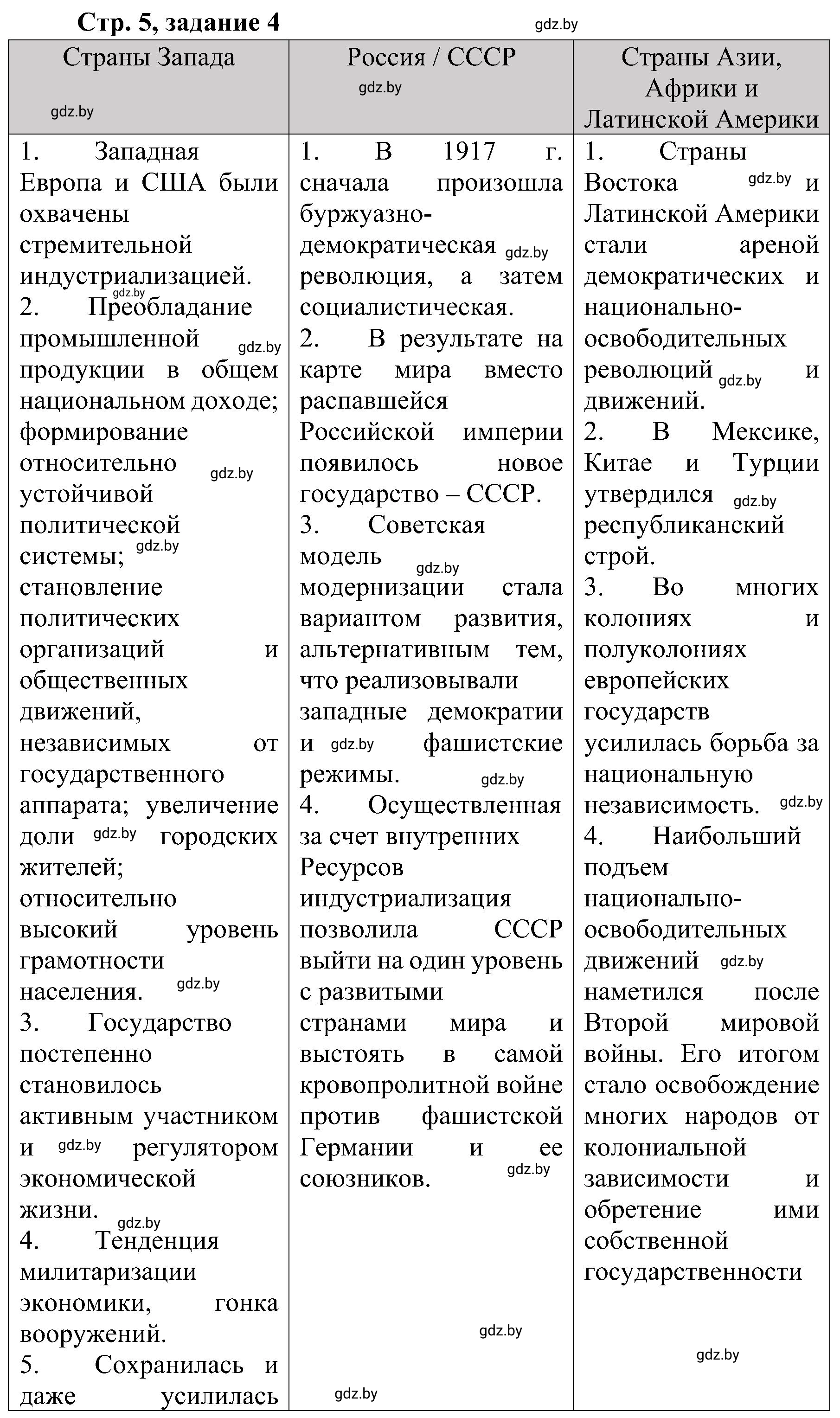 Решение номер 4 (страница 5) гдз по всемирной истории 9 класс Кошелев, Краснова, рабочая тетрадь