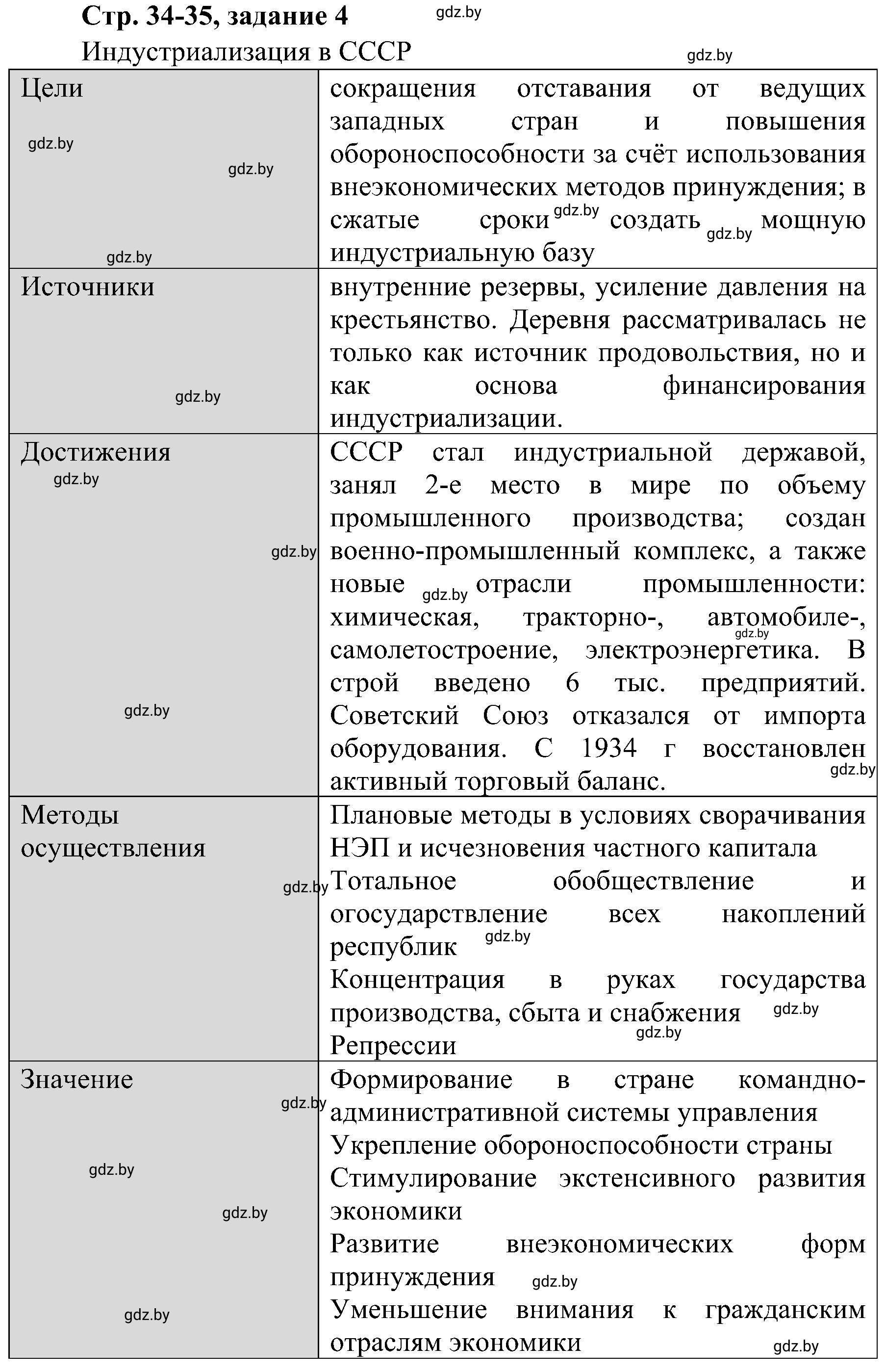 Решение номер 4 (страница 34) гдз по всемирной истории 9 класс Кошелев, Краснова, рабочая тетрадь