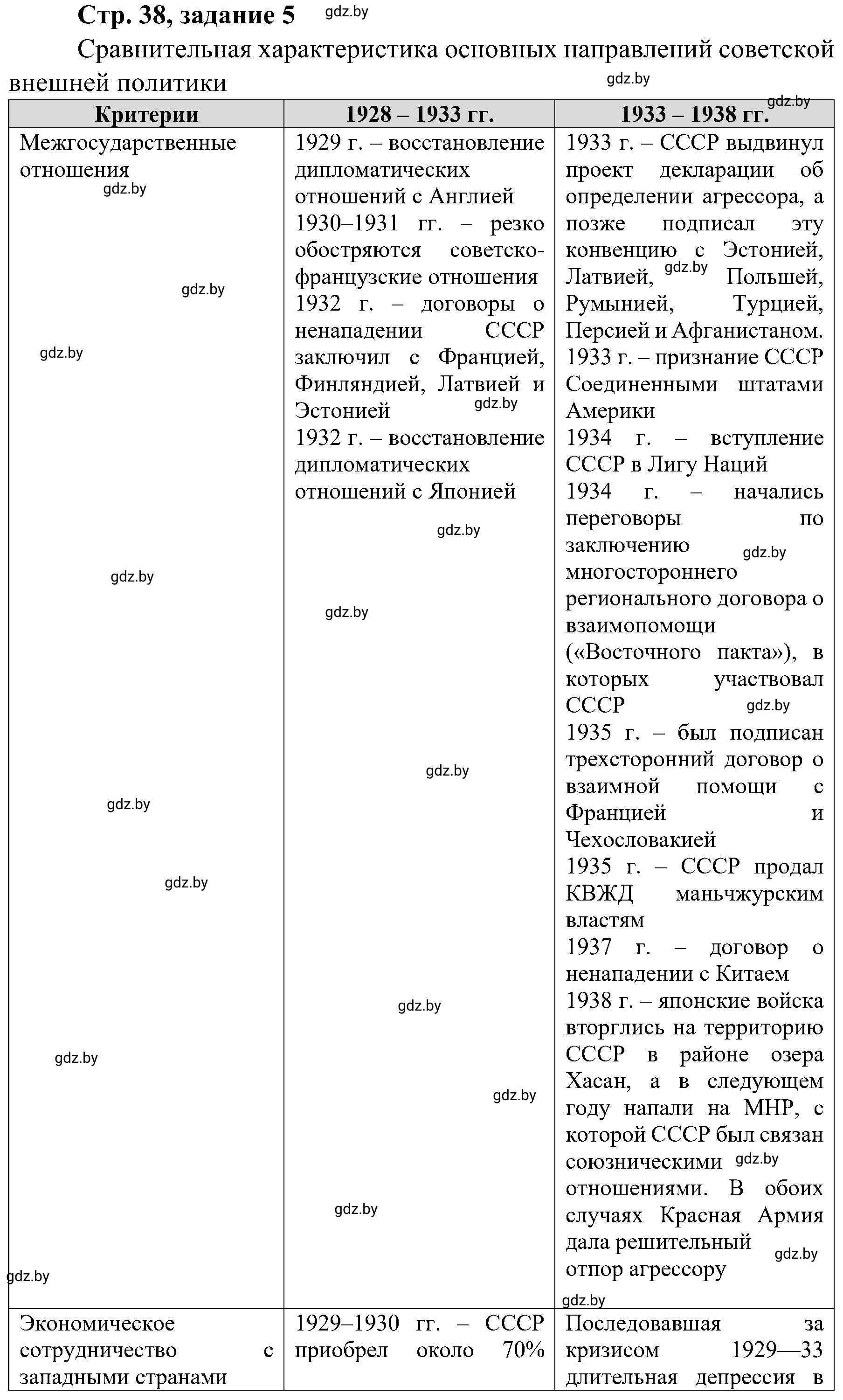 Решение номер 5 (страница 38) гдз по всемирной истории 9 класс Кошелев, Краснова, рабочая тетрадь