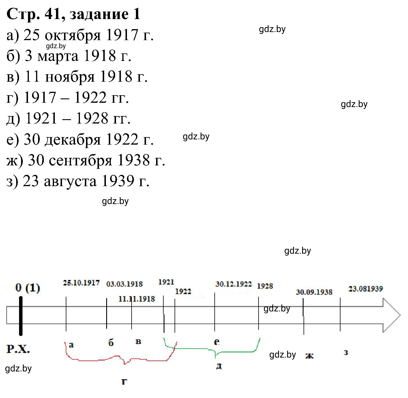 Решение номер 1 (страница 41) гдз по всемирной истории 9 класс Кошелев, Краснова, рабочая тетрадь