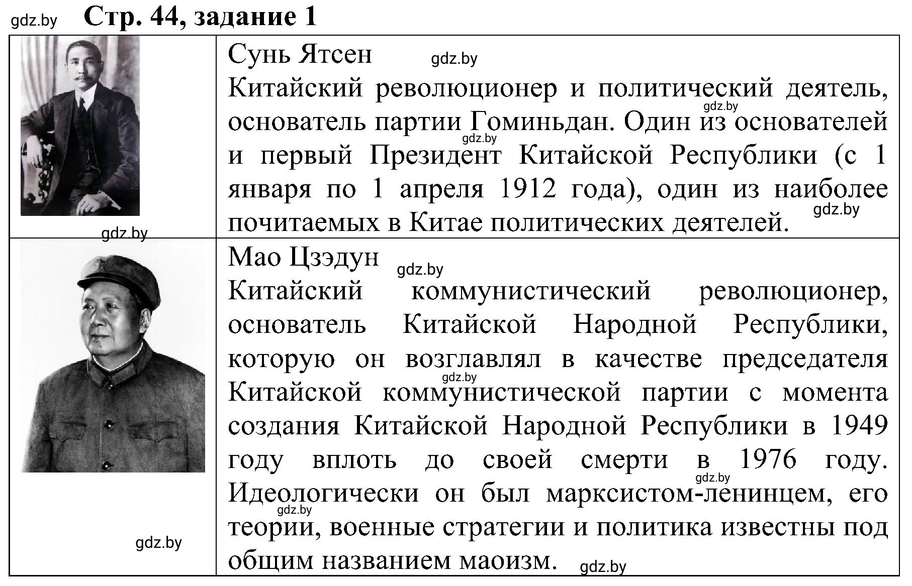 Решение номер 1 (страница 44) гдз по всемирной истории 9 класс Кошелев, Краснова, рабочая тетрадь