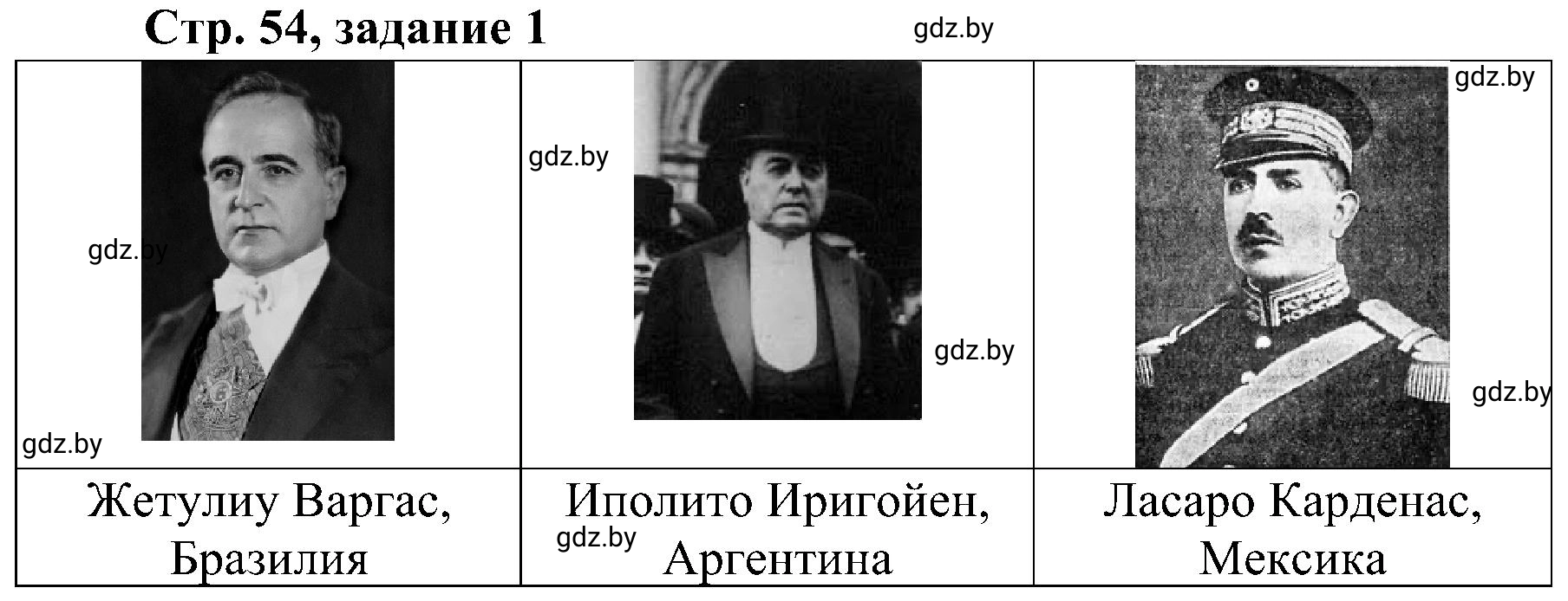 Решение номер 1 (страница 54) гдз по всемирной истории 9 класс Кошелев, Краснова, рабочая тетрадь