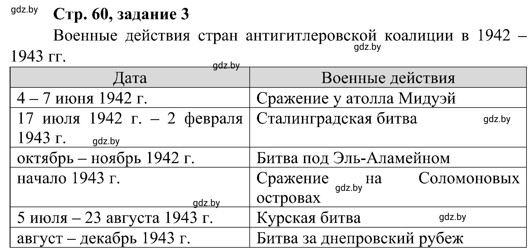 Решение номер 3 (страница 60) гдз по всемирной истории 9 класс Кошелев, Краснова, рабочая тетрадь