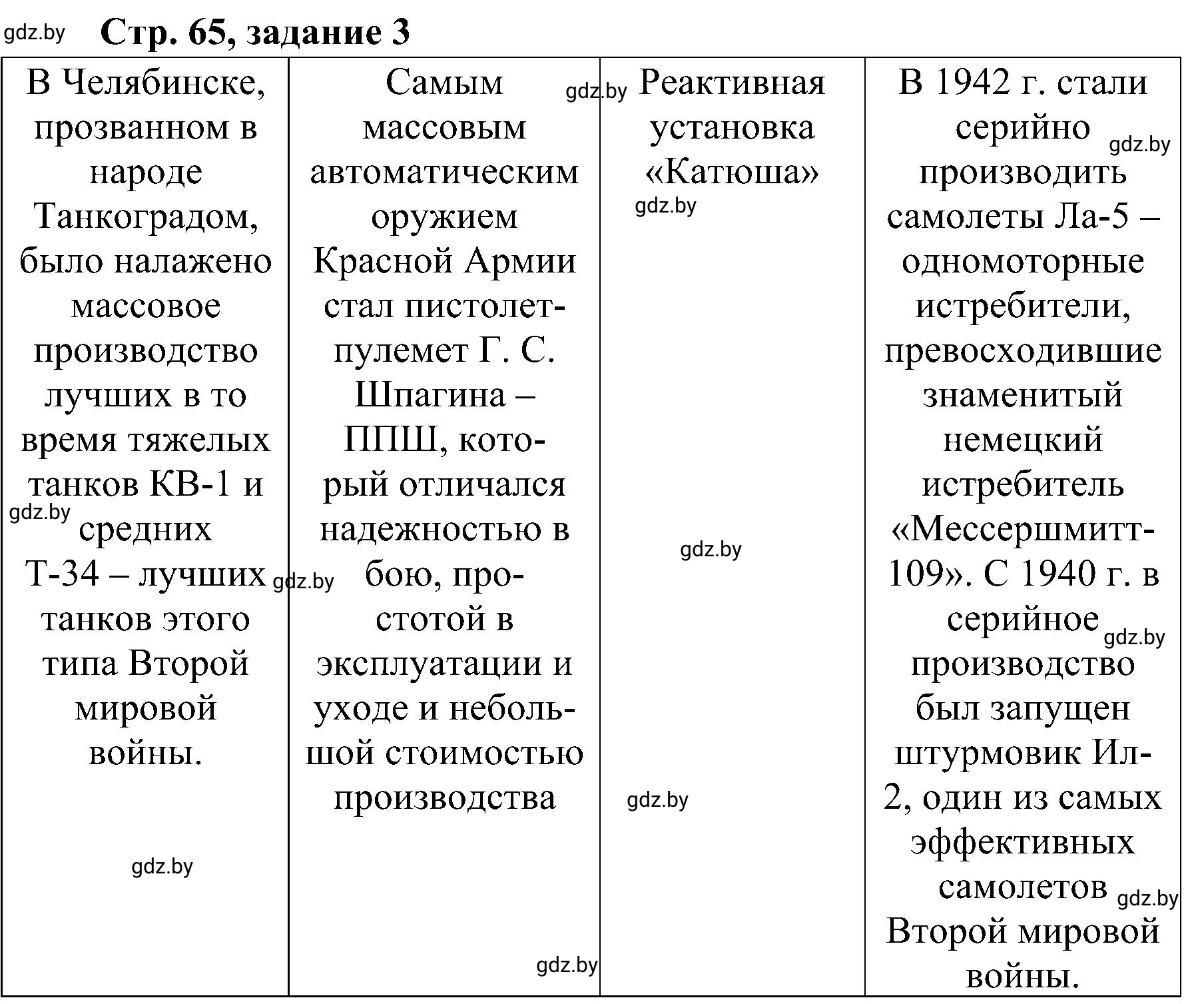 Решение номер 3 (страница 65) гдз по всемирной истории 9 класс Кошелев, Краснова, рабочая тетрадь