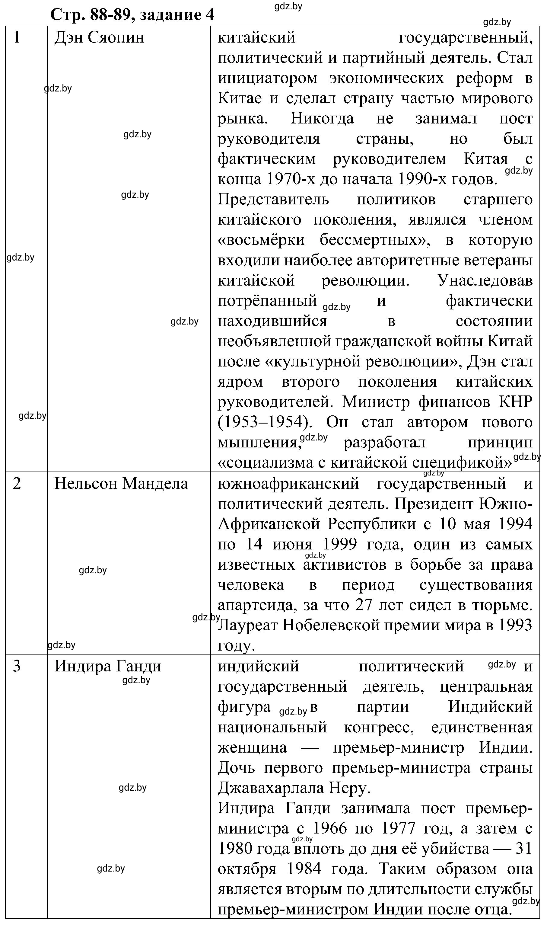 Решение номер 4 (страница 88) гдз по всемирной истории 9 класс Кошелев, Краснова, рабочая тетрадь