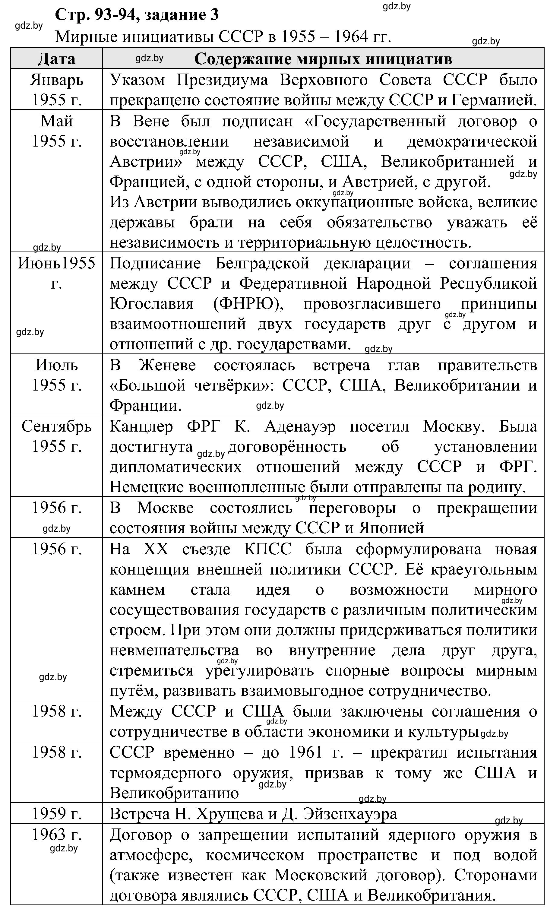 Решение номер 3 (страница 93) гдз по всемирной истории 9 класс Кошелев, Краснова, рабочая тетрадь