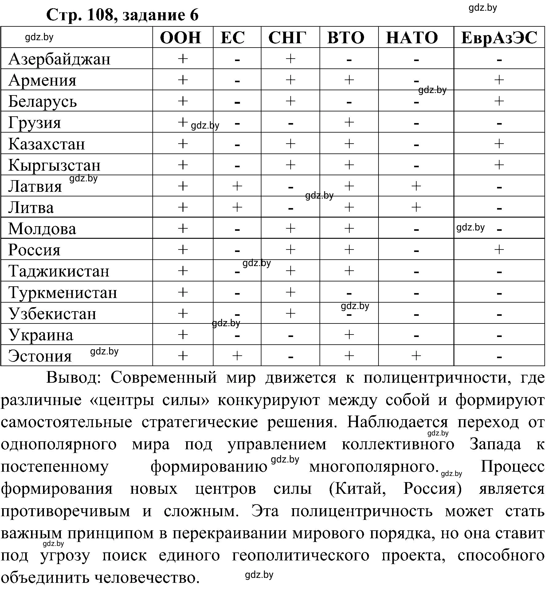 Решение номер 6 (страница 108) гдз по всемирной истории 9 класс Кошелев, Краснова, рабочая тетрадь