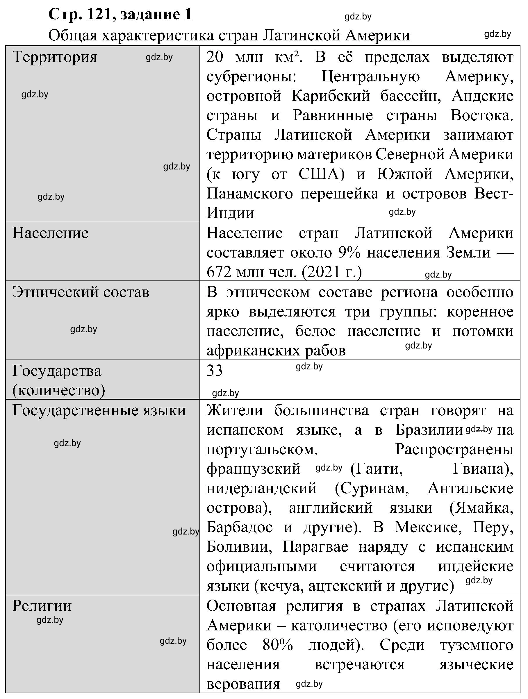 Решение номер 1 (страница 121) гдз по всемирной истории 9 класс Кошелев, Краснова, рабочая тетрадь