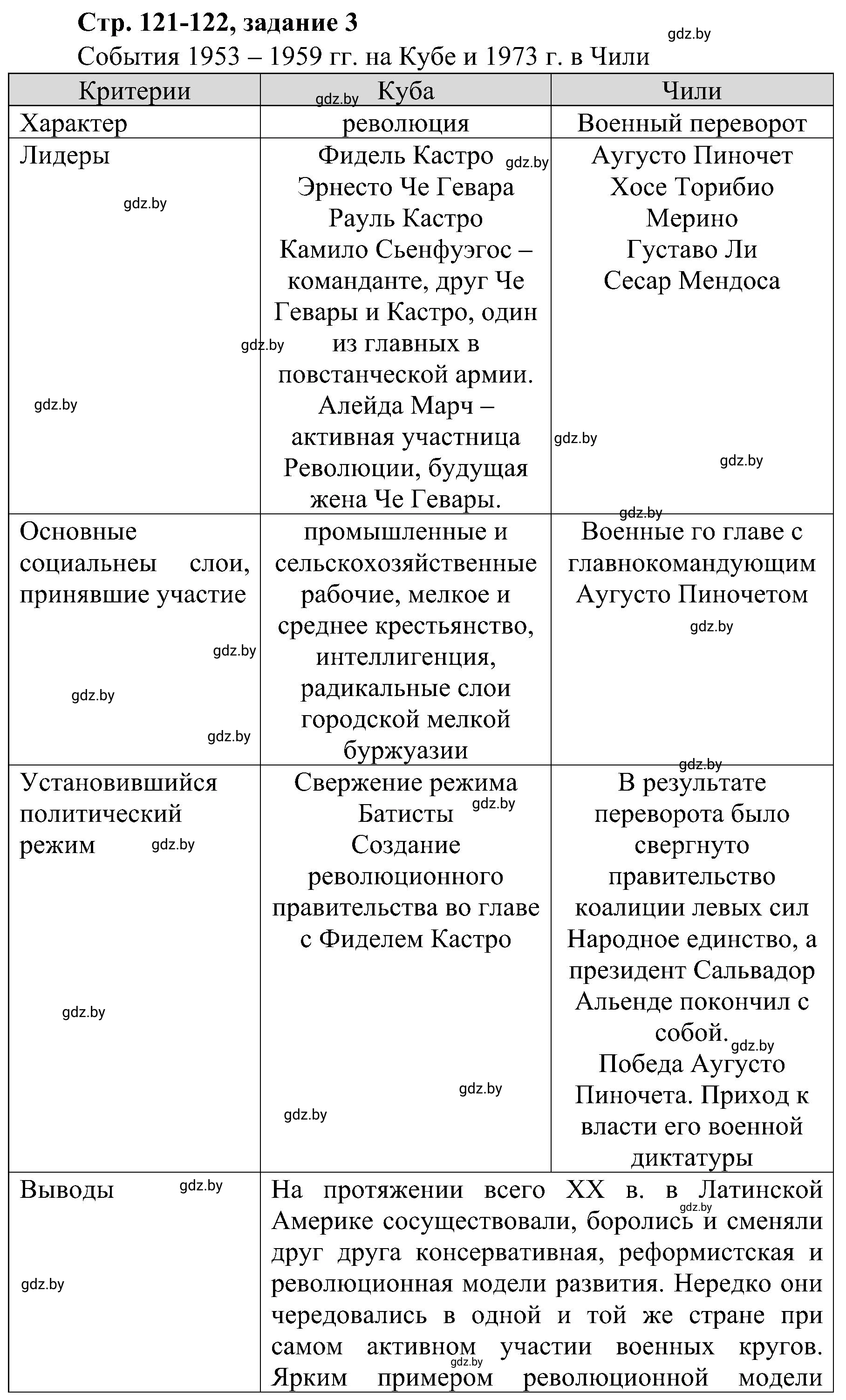 Решение номер 3 (страница 121) гдз по всемирной истории 9 класс Кошелев, Краснова, рабочая тетрадь