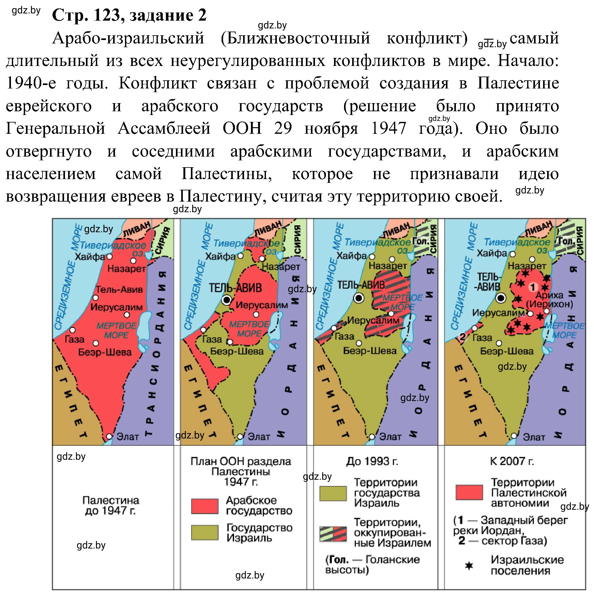 Решение номер 2 (страница 123) гдз по всемирной истории 9 класс Кошелев, Краснова, рабочая тетрадь