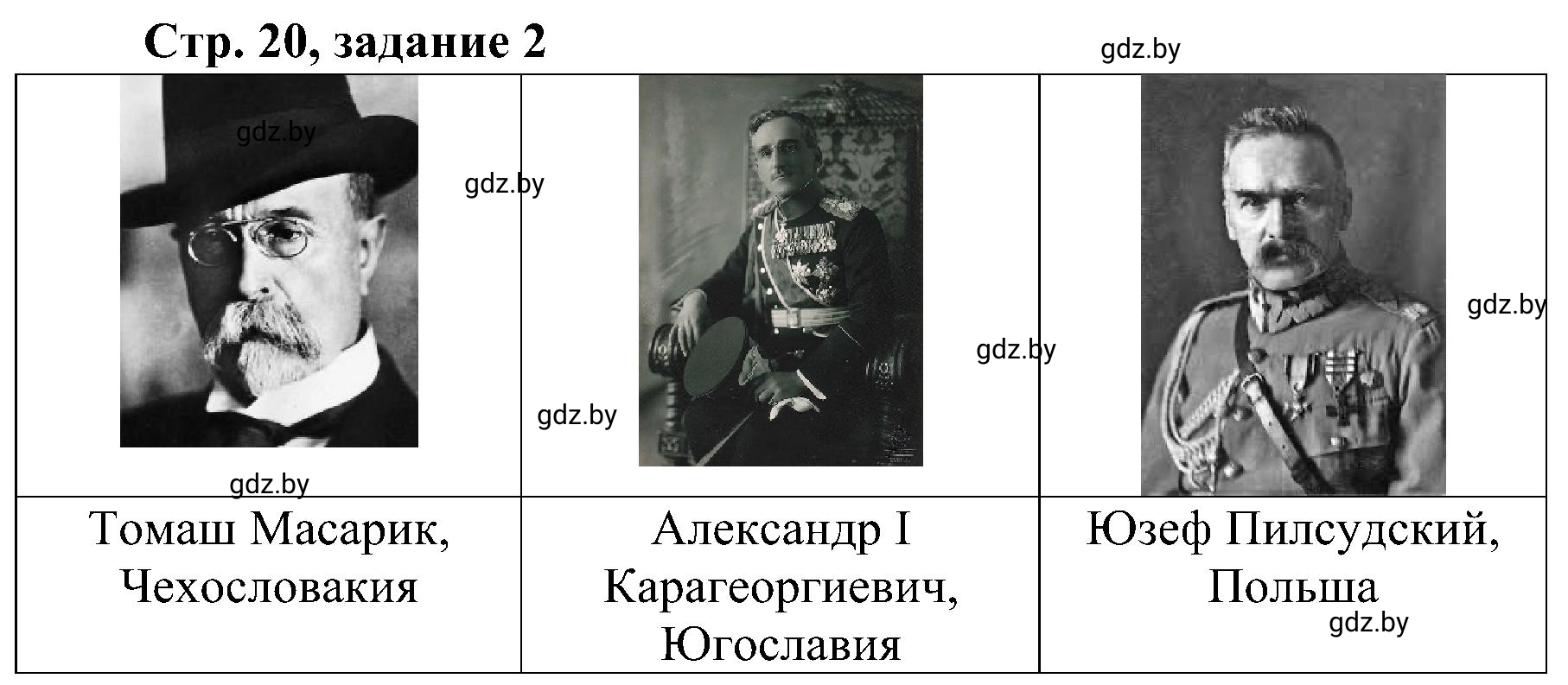 Решение номер 2 (страница 20) гдз по всемирной истории 9 класс Кошелев, Краснова, рабочая тетрадь